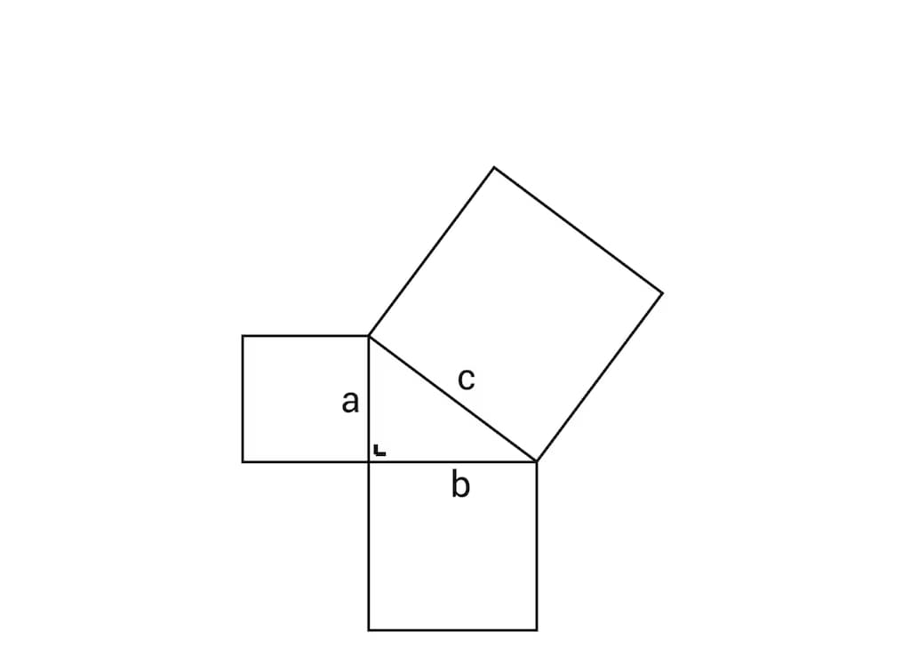 pythagoras-figuur 1