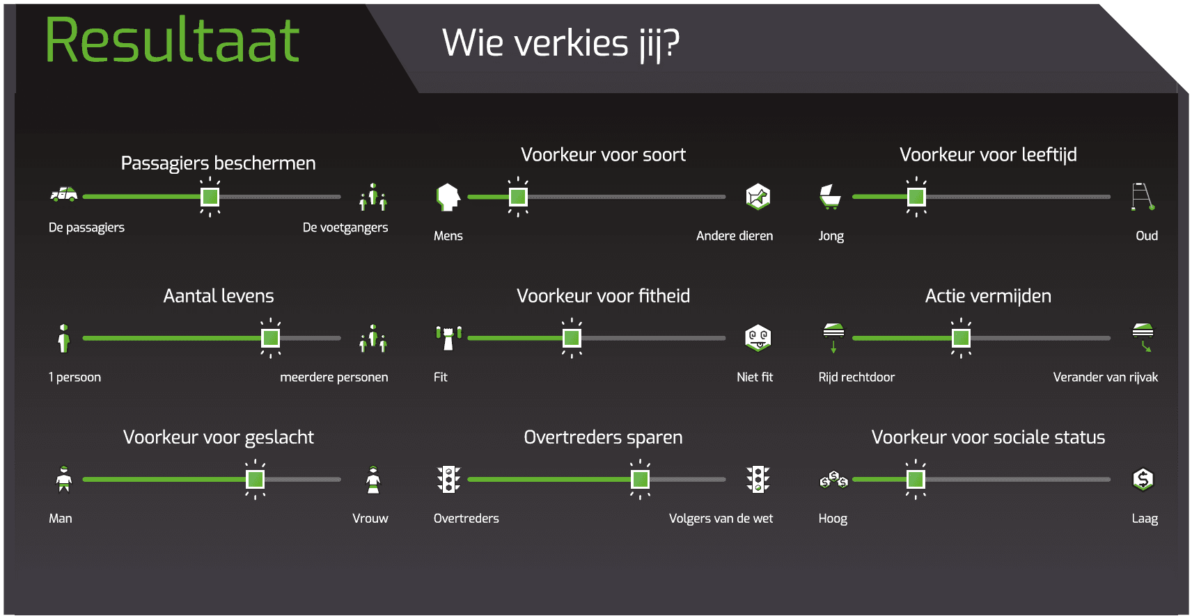 autokeuze